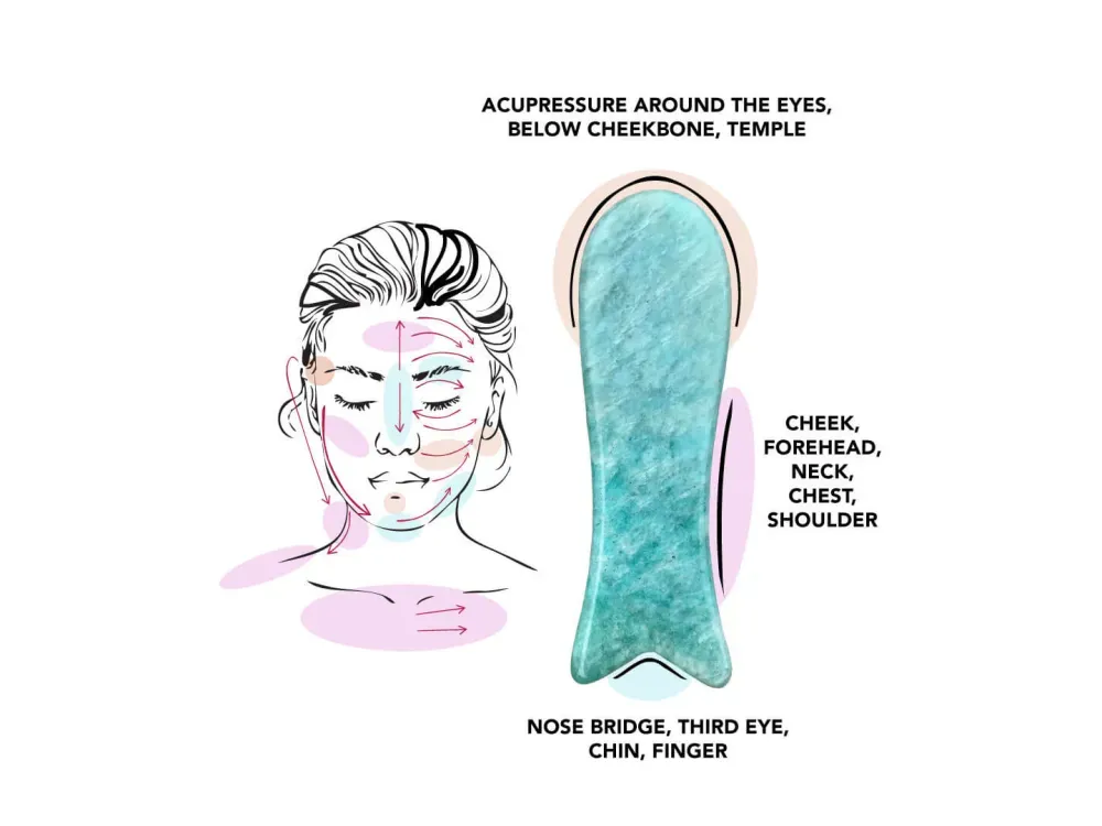 glacier chill Amazonite Fish-Shape Gua Sha - 3