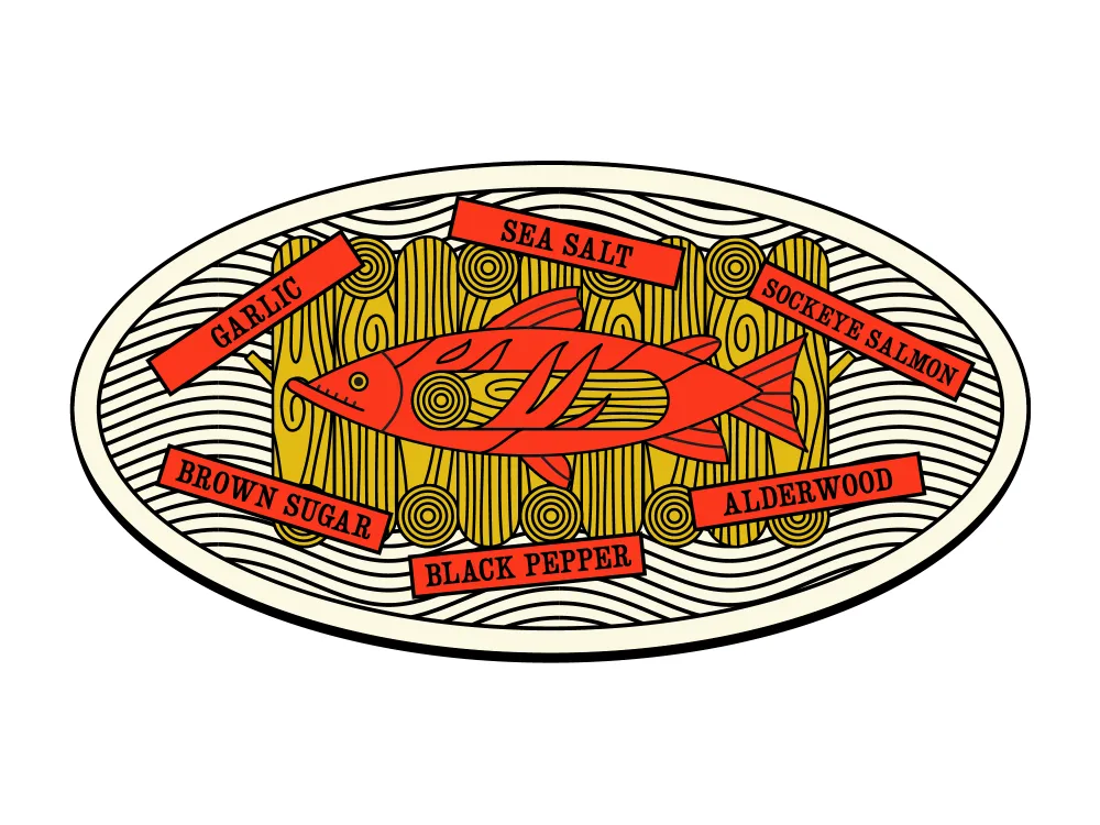 Canned Smoked Sockeye Salmon - 3