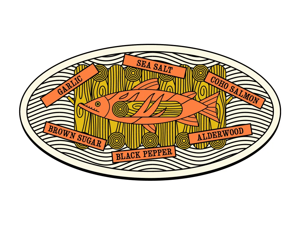 Canned Smoked Coho Salmon - 3