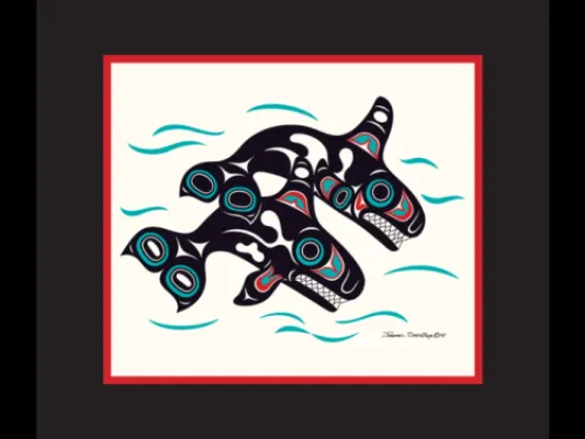 Orcas - Open Edition Formline Art Print